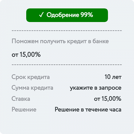 Кредит на 10 лет