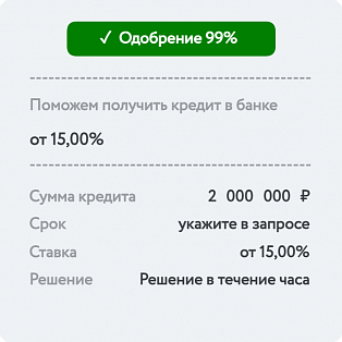 Кредит 2 млн. ₽